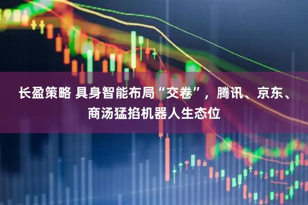 长盈策略 具身智能布局“交卷”，腾讯、京东、商汤猛掐机器人生态位